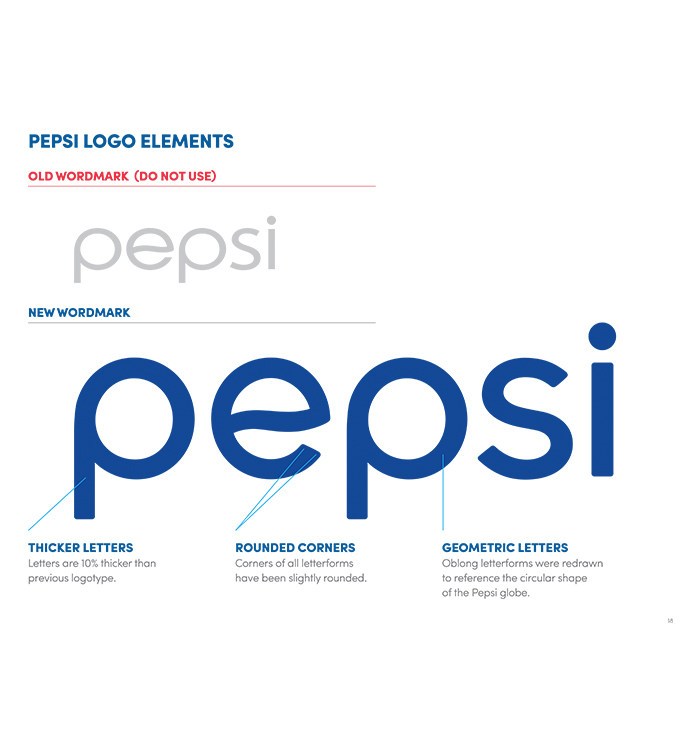 Pepsi-Packaging-CaseStudy-Medium-02