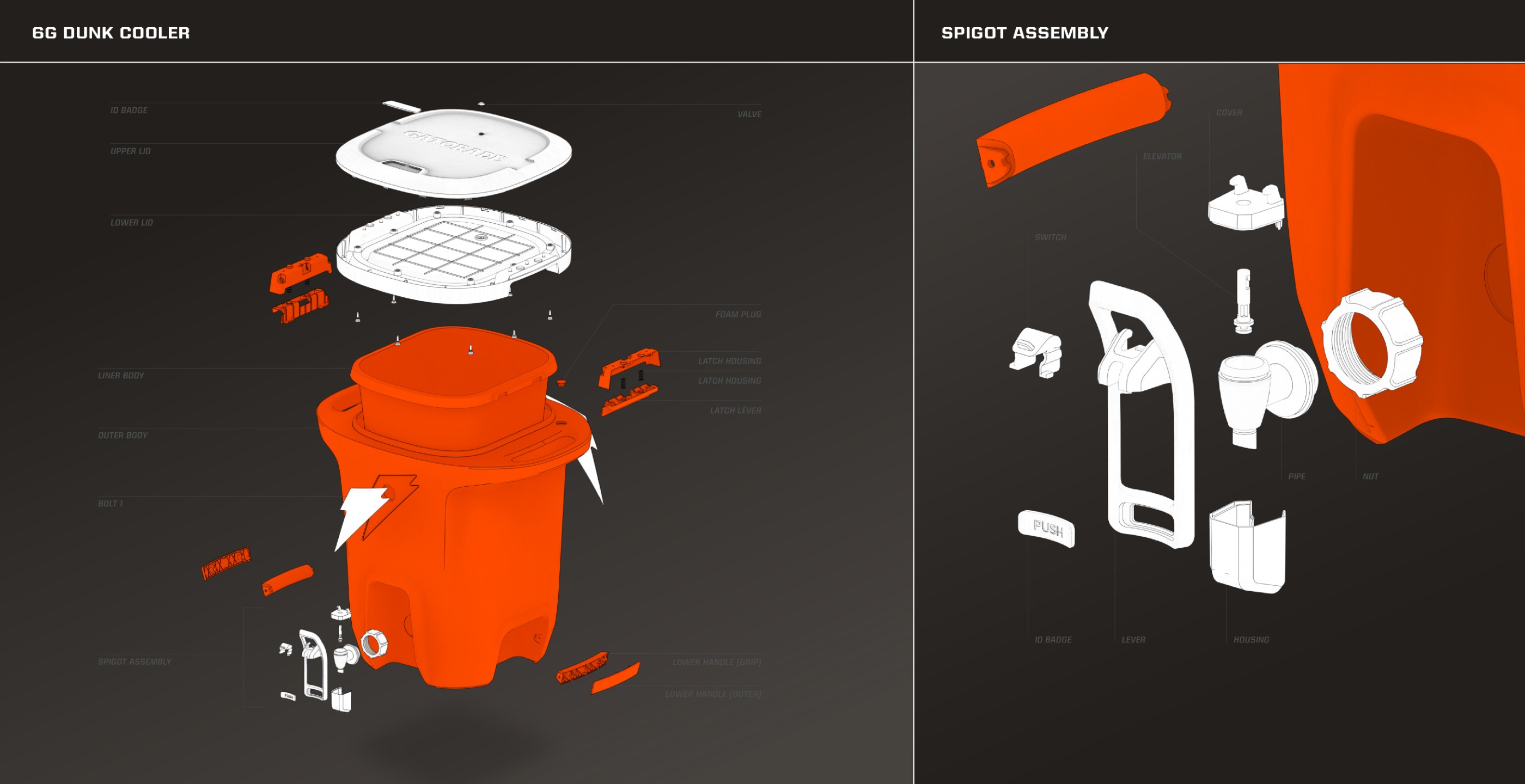 tether_gatorade_huddlecoolers_hydrationcoolerparts