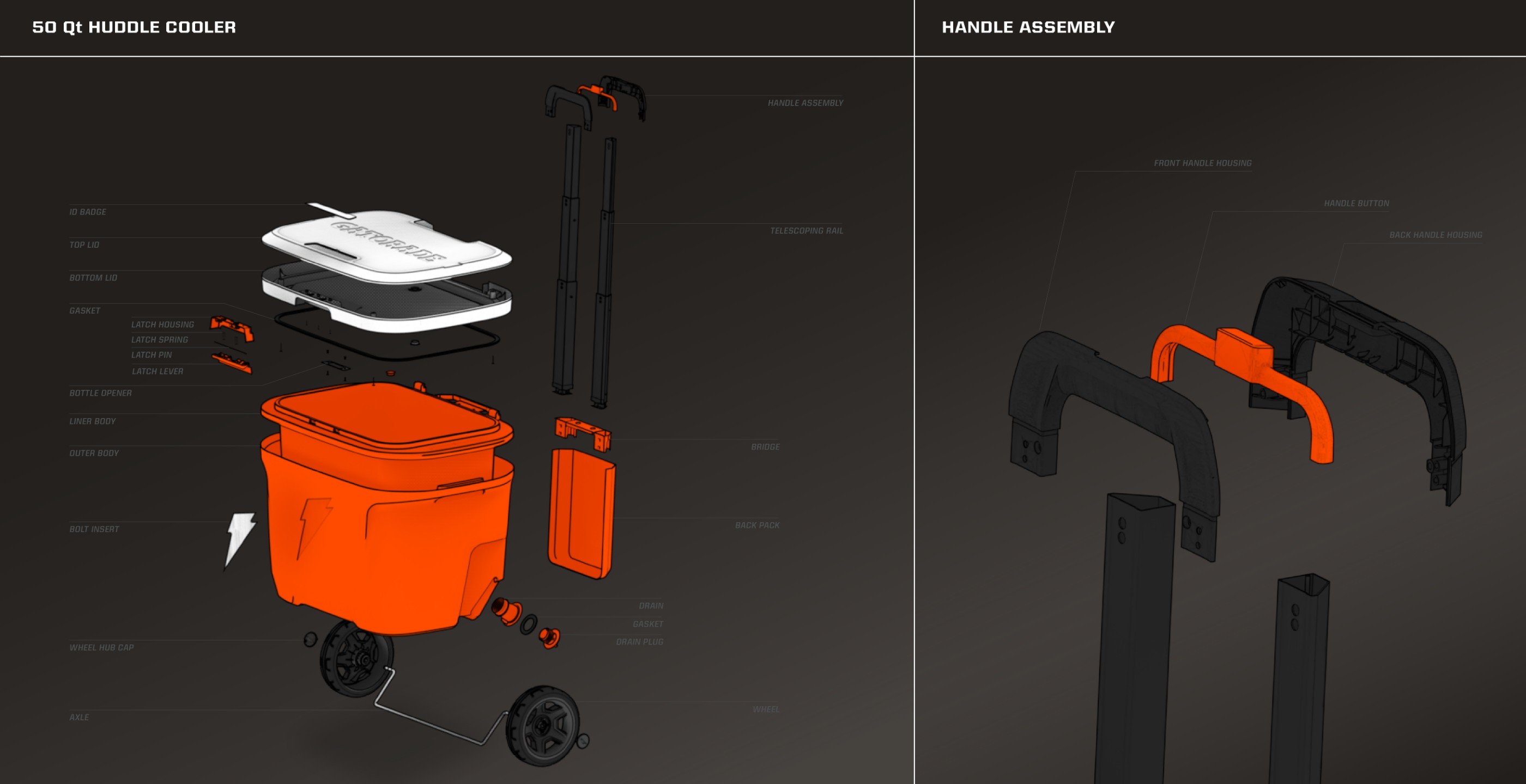 tether_gatorade_huddlecoolers_rollingcoolerparts