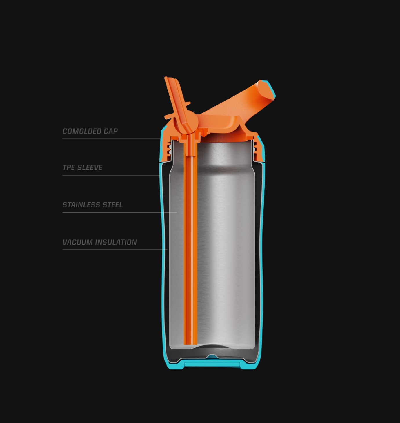 tether_gatorade_rookiebottle_constructioncallouts