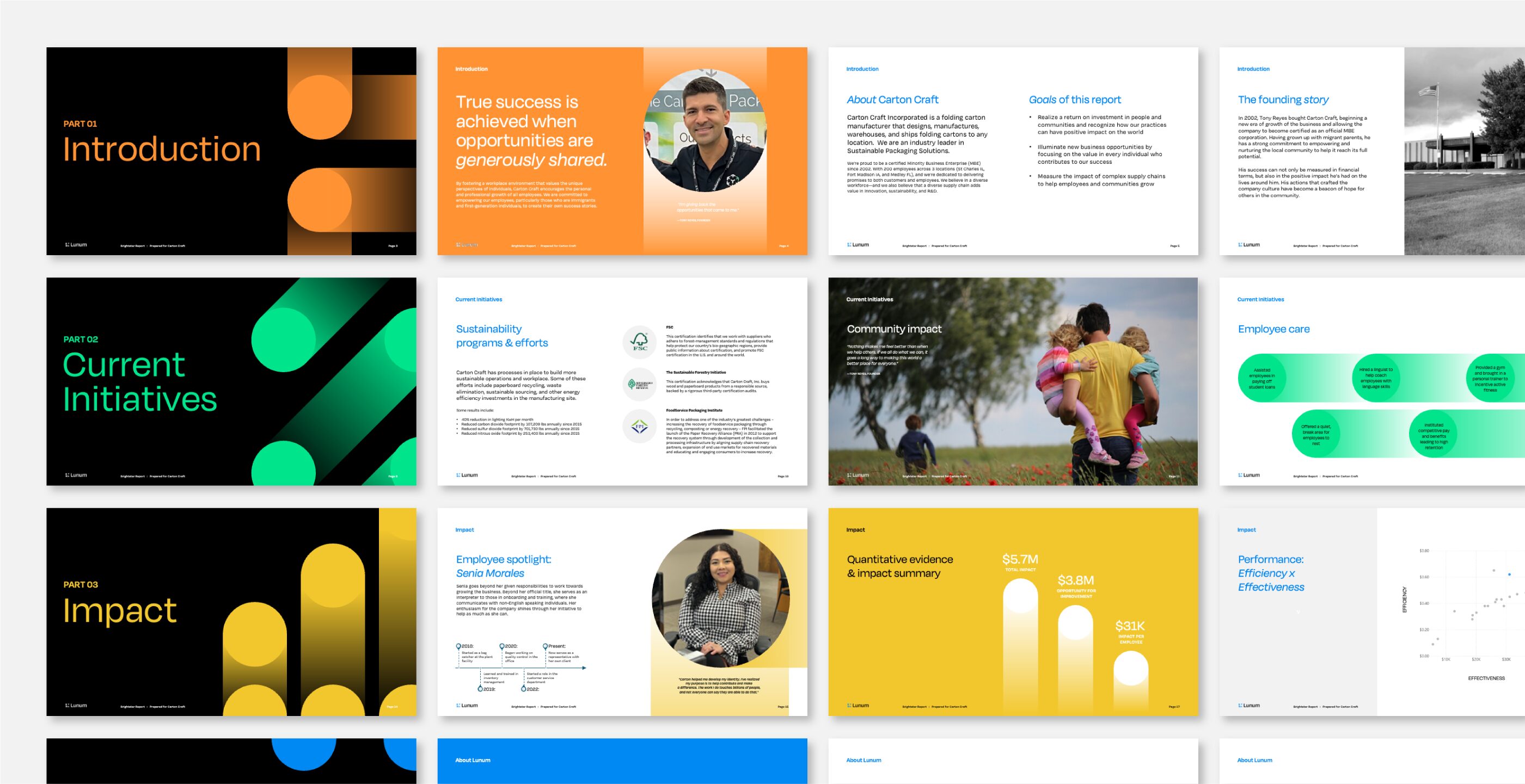 tether_lunum_presentationgrid